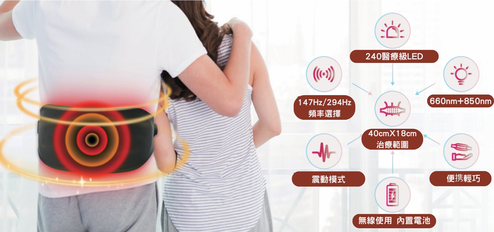 Meds Support Red light therapy belt